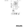 PHILIPS HB404/02 Owners Manual PHILIPS HB404/02 Owners Manual