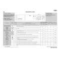 WHIRLPOOL AWO/D 050 Quick Start WHIRLPOOL AWO/D 050 Quick Start