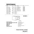 SONY PWB411D Owners Manual SONY PWB411D Owners Manual