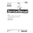 PHILIPS HR2804 Service Manual PHILIPS HR2804 Service Manual