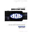 MACKIE D8BUS Quick Start MACKIE D8BUS Quick Start