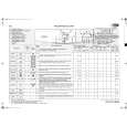 WHIRLPOOL AWO/D 8700 W Quick Start WHIRLPOOL AWO/D 8700 W Quick Start