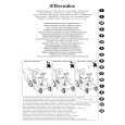 PARTNER P6562E Owners Manual PARTNER P6562E Owners Manual