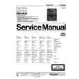 PHILIPS Q510AR Service Manual PHILIPS Q510AR Service Manual