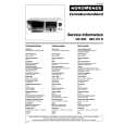 NORDMENDE CD980 Service Manual NORDMENDE CD980 Service Manual
