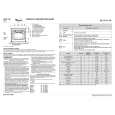 WHIRLPOOL AKP 121/IX Quick Start WHIRLPOOL AKP 121/IX Quick Start