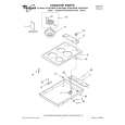 WHIRLPOOL RCS3614RB00 Parts Catalog WHIRLPOOL RCS3614RB00 Parts Catalog