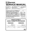 EMERSON EWD2003 Owners Manual EMERSON EWD2003 Owners Manual