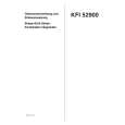 BLOMBERG KFI5200 Owners Manual BLOMBERG KFI5200 Owners Manual