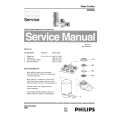 PHILIPS HD3800 Service Manual PHILIPS HD3800 Service Manual