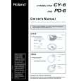 ROLAND CY-6 Owners Manual ROLAND CY-6 Owners Manual