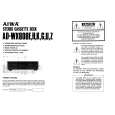AIWA AD-WX808E Owners Manual AIWA AD-WX808E Owners Manual