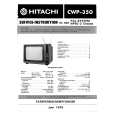 HITACHI CWP350 Service Manual HITACHI CWP350 Service Manual