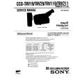 SONY CCDTRV211 Service Manual SONY CCDTRV211 Service Manual