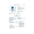 WHIRLPOOL AFG 3690 Quick Start WHIRLPOOL AFG 3690 Quick Start