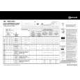 WHIRLPOOL TRAE 6562 Quick Start WHIRLPOOL TRAE 6562 Quick Start