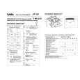 SABA T66Q53 Service Manual SABA T66Q53 Service Manual