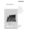 GRUNDIG ST70780FR/TOP Service Manual GRUNDIG ST70780FR/TOP Service Manual