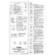 SABA CONTINENTAL 410 US Service Manual SABA CONTINENTAL 410 US Service Manual