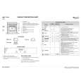 WHIRLPOOL AKZ131/IX/01 Quick Start WHIRLPOOL AKZ131/IX/01 Quick Start