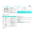 WHIRLPOOL AKZ141/IX Quick Start WHIRLPOOL AKZ141/IX Quick Start