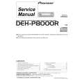 PIONEER DEH-P8000RUC Service Manual PIONEER DEH-P8000RUC Service Manual