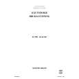 ELEKTRO HELIOS KF 3093 Owners Manual ELEKTRO HELIOS KF 3093 Owners Manual