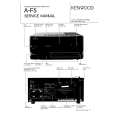 KENWOOD AF5 Service Manual KENWOOD AF5 Service Manual