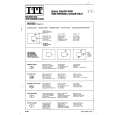 GRAETZ 3621 Service Manual GRAETZ 3621 Service Manual