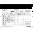 WHIRLPOOL WA 3700 Quick Start WHIRLPOOL WA 3700 Quick Start