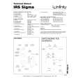 INFINITY IRSSIGMA Service Manual INFINITY IRSSIGMA Service Manual