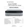 HARMAN KARDON FL8385 Service Manual HARMAN KARDON FL8385 Service Manual