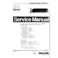PHILIPS CD721 Service Manual PHILIPS CD721 Service Manual