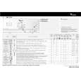 WHIRLPOOL AWT 2070/1 Quick Start WHIRLPOOL AWT 2070/1 Quick Start