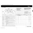 WHIRLPOOL AWT 8105 Quick Start WHIRLPOOL AWT 8105 Quick Start