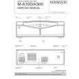 KENWOOD MA300 Service Manual KENWOOD MA300 Service Manual