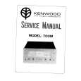 KENWOOD MODEL ? 700M Service Manual KENWOOD MODEL ? 700M Service Manual