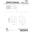 SONY SAPSD5 Service Manual SONY SAPSD5 Service Manual
