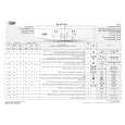 WHIRLPOOL AWO/D 41106 Quick Start WHIRLPOOL AWO/D 41106 Quick Start