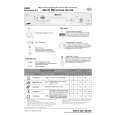 WHIRLPOOL GSF 1581 WS Quick Start WHIRLPOOL GSF 1581 WS Quick Start