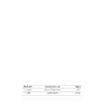 WHIRLPOOL GSFK 2351 WS Owners Manual WHIRLPOOL GSFK 2351 WS Owners Manual
