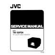 JVC TM90PSN Service Manual JVC TM90PSN Service Manual
