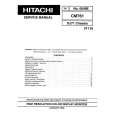 HITACHI CM761 Service Manual HITACHI CM761 Service Manual