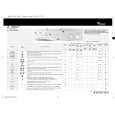 WHIRLPOOL AWM 506/1 Quick Start WHIRLPOOL AWM 506/1 Quick Start