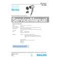 PHILIPS HP4826 Service Manual PHILIPS HP4826 Service Manual