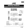 JVC RX817VTN Service Manual JVC RX817VTN Service Manual