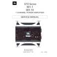JBL GTO301.1 Service Manual JBL GTO301.1 Service Manual