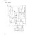 JVC KD-S670 Circuit Diagrams JVC KD-S670 Circuit Diagrams
