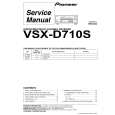 PIONEER VSX-D710S/MVXJI Service Manual PIONEER VSX-D710S/MVXJI Service Manual
