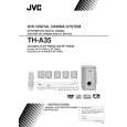 JVC XV-THA35 Owners Manual JVC XV-THA35 Owners Manual